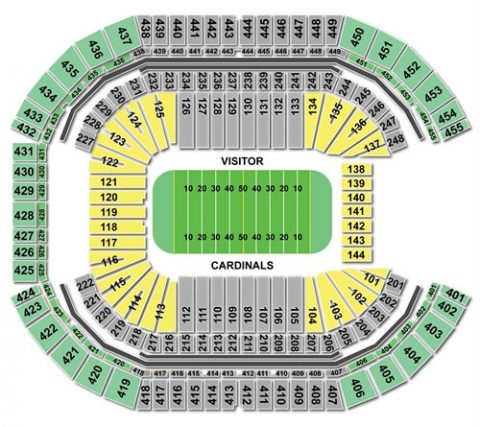 Arizona Cardinals VIP Packages & Tickets - Premium Seats USA